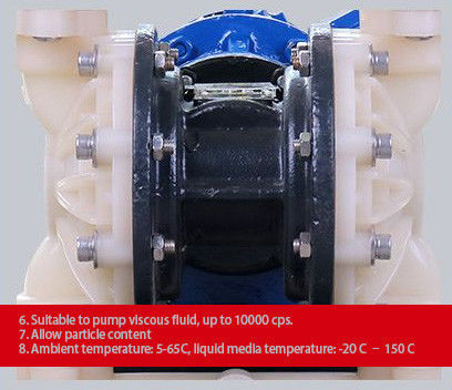 70M Head Electric Double PTFE Diaphragm Water Pump For Sewage